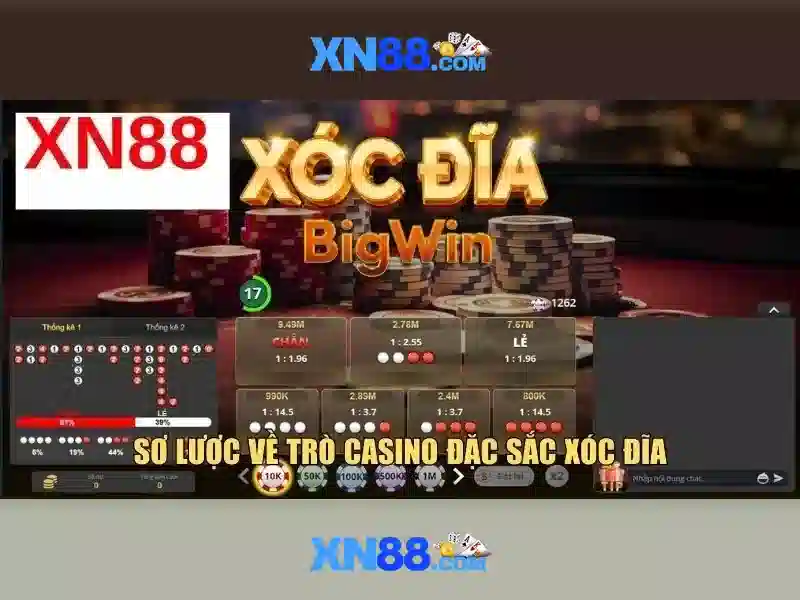 xn88 - nền tảng giải trí và cá cược trực tuyến