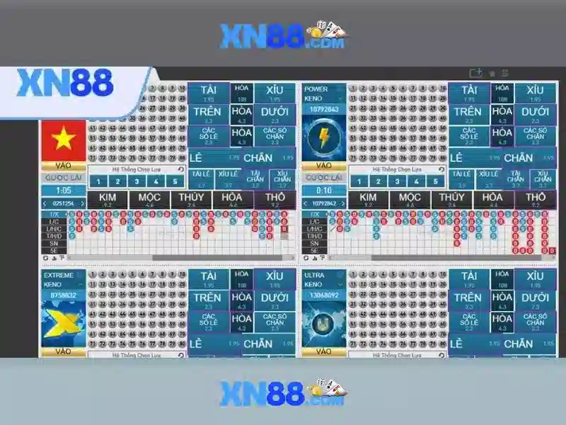 XN88: Tổng quan và trải nghiệm người dùng