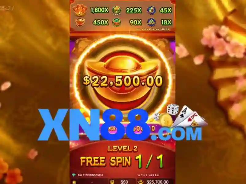 xn88: Tổng quan nền tảng cược trực tuyến
